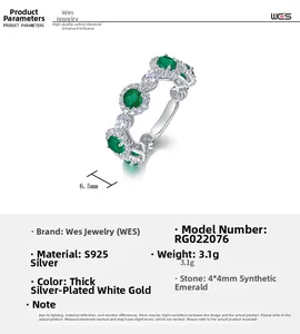 Detail of S925 silver ring featuring 4x4mm synthetic emerald and premium cubic zirconia