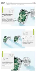 Macro detail of rectangle green moss agate earrings in S925 sterling silver claw setting
