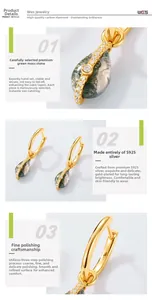 Macro detail of S925 silver teardrop earrings with green moss agate and gold plating