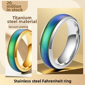 Detail of color-changing stainless steel mood ring with vacuum plating and thermal coating