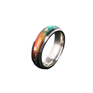 Regenbogen Edelstahlring mit Herzschlag und Herzmuster auf weißem Hintergrund