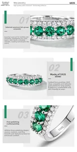 Vue détaillée de la bague en argent S925 avec émeraudes de laboratoire taillées