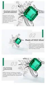 Détail macro d'une bague en argent S925 avec émeraude de laboratoire et zircons marquise