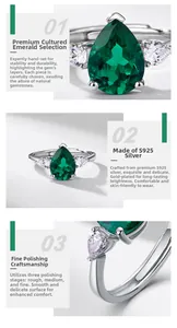 Close-up of pear-cut lab emerald ring with S925 silver setting and side stones