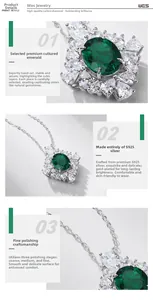 Macro detail of S925 silver necklace featuring lab-grown emerald and pear-cut cubic zirconia