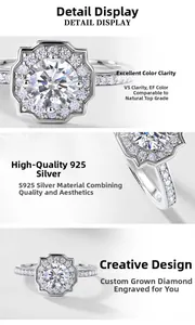 Détail macro de la bague halo en argent S925 avec diamant de culture rond et pureté VS EF