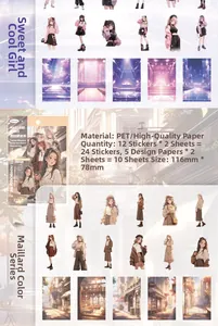 Detail of 34pcs fashion girl stickers and decorative paper for DIY scrapbooking scrapbooks