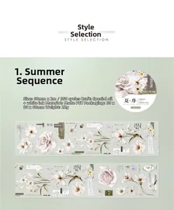 Detail of Summer Order vintage flower PET tape with matte finish and white ink process