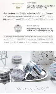 Dettaglio set nastri adesivi PET con citazioni inglesi per decorazione scrapbooking