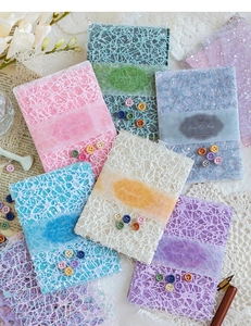 Nahaufnahme von Vintage-Spitzenpapier mit Netzstruktur und Perlen für DIY-Scrapbooking