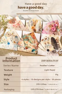 Macro-detail van vintage Feather's Letter scrapbooking-papier met elegant bloemendecor