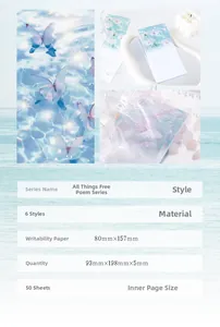 Detailed spec sheet for All Things Free Poetry series stationery notepad with 50 sheets