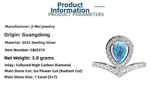 Detail of 1ct pear-cut blue stone V-shaped crown ring in S925 sterling silver