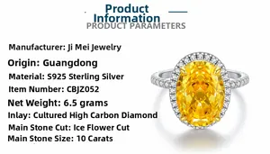 Spécifications détaillées de la bague en argent S925 avec diamant jaune 10ct