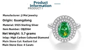 Dettaglio di gemma verde taglio radiant da 4ct su anello in argento S925