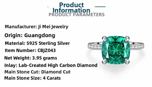 Détail macro d'une bague en argent S925 avec une pierre précieuse verte de 4ct