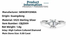 Detail specifications of S925 sterling silver ring with emerald cut zircon stone
