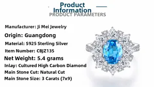 Vue macro d'une bague en argent S925 avec diamant bleu ovale 3ct et serti de strass