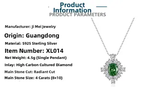 Detailed product specs of S925 silver necklace with 4ct emerald-cut green gemstone