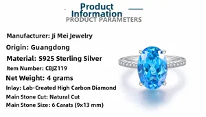 Close-up of S925 sterling silver ring with 6 carat oval aquamarine stone and cubic zirconia
