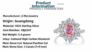 Detail of S925 silver ring featuring a 3ct pink floral halo and oval cubic zirconia