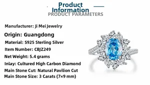Detailed view of S925 sterling silver ring with 3ct oval blue gemstone and zircon halo