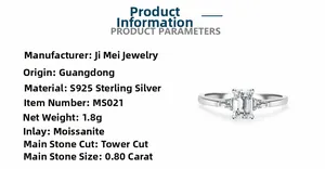 Detailed view of S925 silver ring with three-stone emerald cut moissanite setting