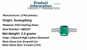 Detailed specifications of S925 silver ring featuring a 3ct emerald cut green gemstone