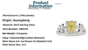 Détail macro de la bague couronne en argent S925 avec diamant carbone jaune taille poire