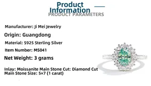 Detail showing 1ct oval green moissanite stone on an S925 sterling silver band