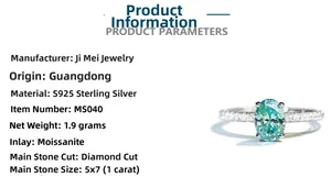 Macro detail showing 1ct oval Paraiba moissanite set in polished 925 sterling silver band