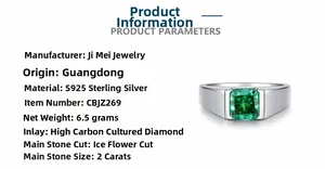 Macro detail of S925 sterling silver ring with 2ct emerald-cut green carbon diamond