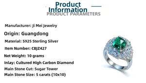 Vue détaillée d'une bague en argent S925 avec une pierre émeraude taille pain de sucre