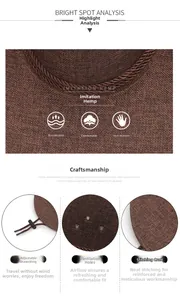 Detail of breathable linen-like fabric, reinforced stitching, and windproof rope on hat