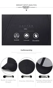 Close-up of cotton baseball cap featuring reinforced seams and inner sweatband detail