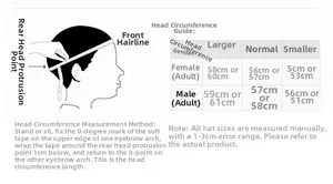 Size guide for knitted sun hat showing head circumference measurement steps and data
