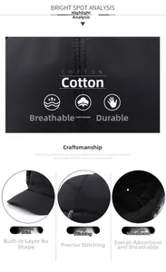 Detailed views of cotton lining, sweatband, and reinforced seams on winter cap