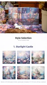 Detail of Starry Castle specialty paper sheets for DIY scrapbooking, 140x140mm size