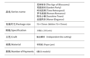 Detailed product specifications table for vintage aesthetic sticky notes and deco paper