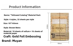 Detailoverzicht van vintage scrapbooking materiaalpakket met specificaties en afmetingen