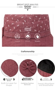 Détail du chapeau de soleil rouge montrant le bandeau et le tissu en coton respirant