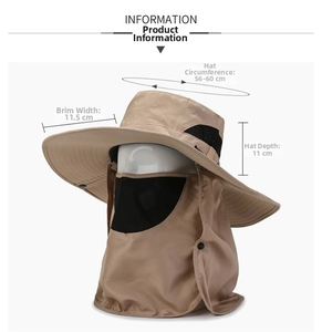 Dettaglio cappello parasole con dimensioni e rete traspirante per protezione del viso
