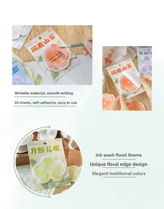 Detail of vintage burnt edge sticky notes with elegant ink floral patterns and writing surface