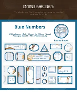 Macro detail of retro blue label stationery tape with 350mm repeat pattern on writing paper