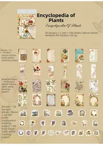 Detail of botanical PET stickers including vintage plant illustrations and memo papers