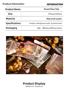 Detail specifications of Forest Fairy scrapbooking paper with dimensions and 32 sheets count
