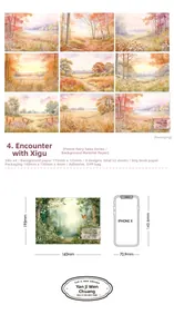 Detail view of Forest Fairytale decorative paper dimensions 175x125mm with 32 sheets total