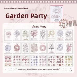 Détails macro du kit scrapbooking vintage Garden Party avec feuilles de papier calque