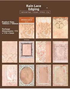 Detalle de patrones de encaje vintage y flores en papel decorativo para scrapbooking retro