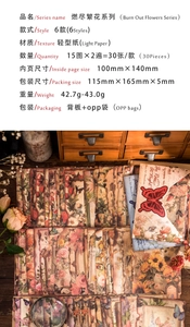 Detailed view of 30 retro scrapbooking papers with floral and butterfly patterns